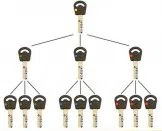 Super Locksmith Services Detroit, MI 313-279-7267 Super Locksmith Services Detroit, MI 313-279-7267 - 29-5