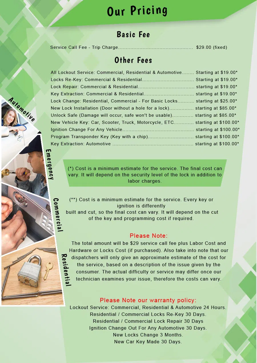 Super Locksmith Services Detroit, MI 313-279-7267