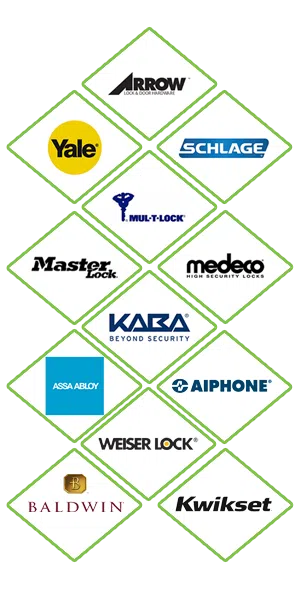 Super Locksmith Services Detroit, MI 313-279-7267 - locks-we-carry